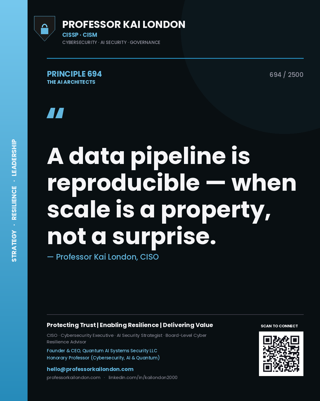 Professor Kai London principle 694: A data pipeline is reproducible — when scale is a property, not a surprise.