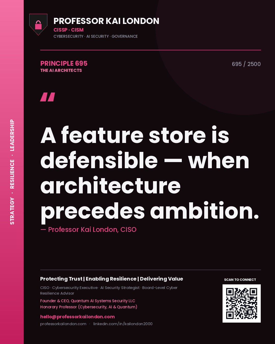 Quote card by Professor Kai London reading 'A feature store is defensible — when architecture precedes ambition.'. From the book The AI Architects.