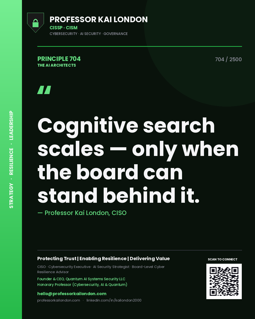 Quote card by Professor Kai London reading 'Cognitive search scales — only when the board can stand behind it.'. From the book The AI Architects.