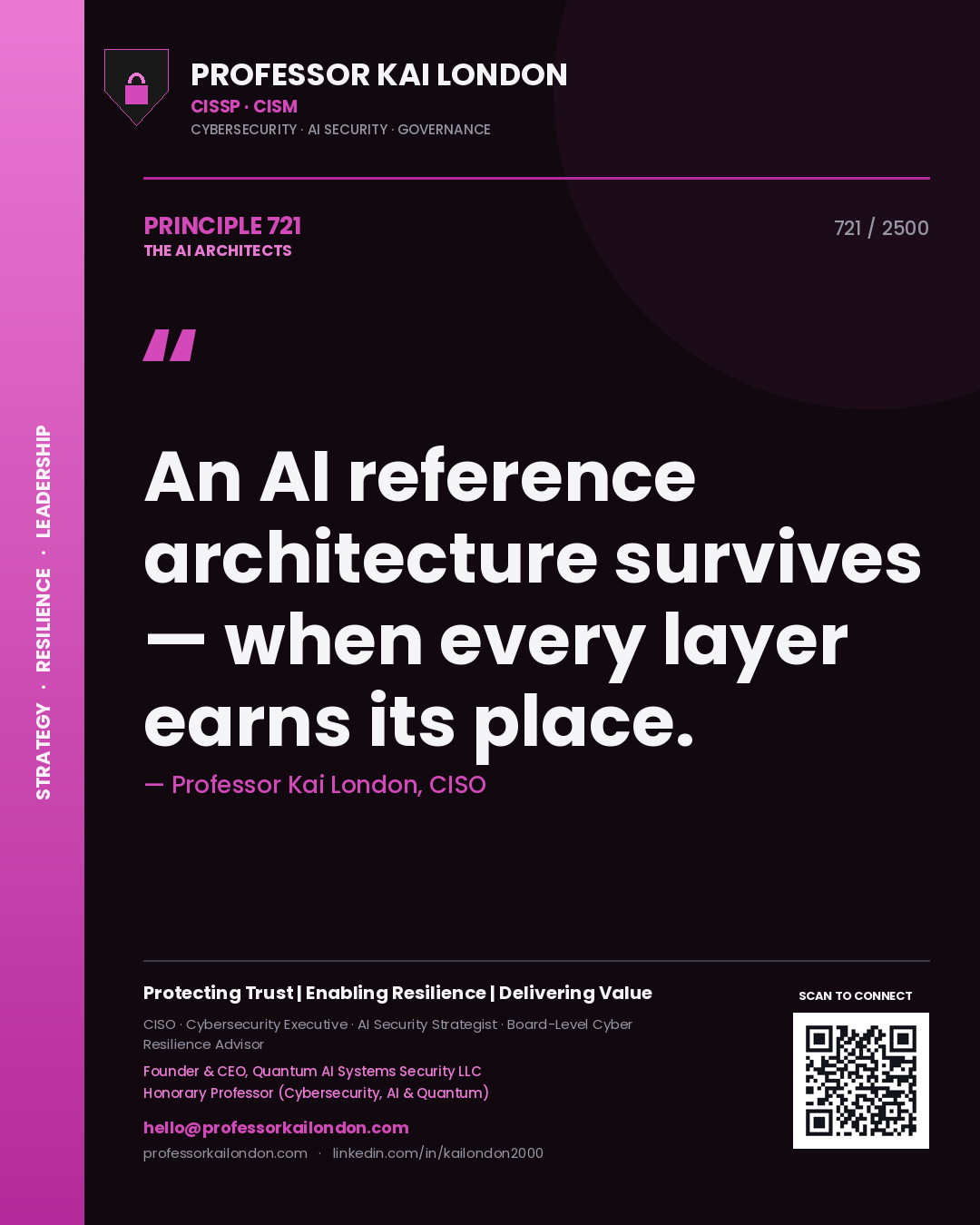 Quote card by Professor Kai London reading 'An AI reference architecture survives — when every layer earns its place.'. From the book The AI Architects.