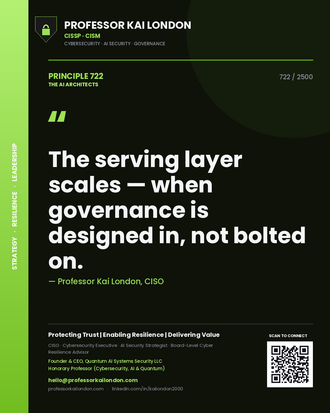 Quote card by Professor Kai London reading 'The serving layer scales — when governance is designed in, not bolted on.'. From the book The AI Architects.
