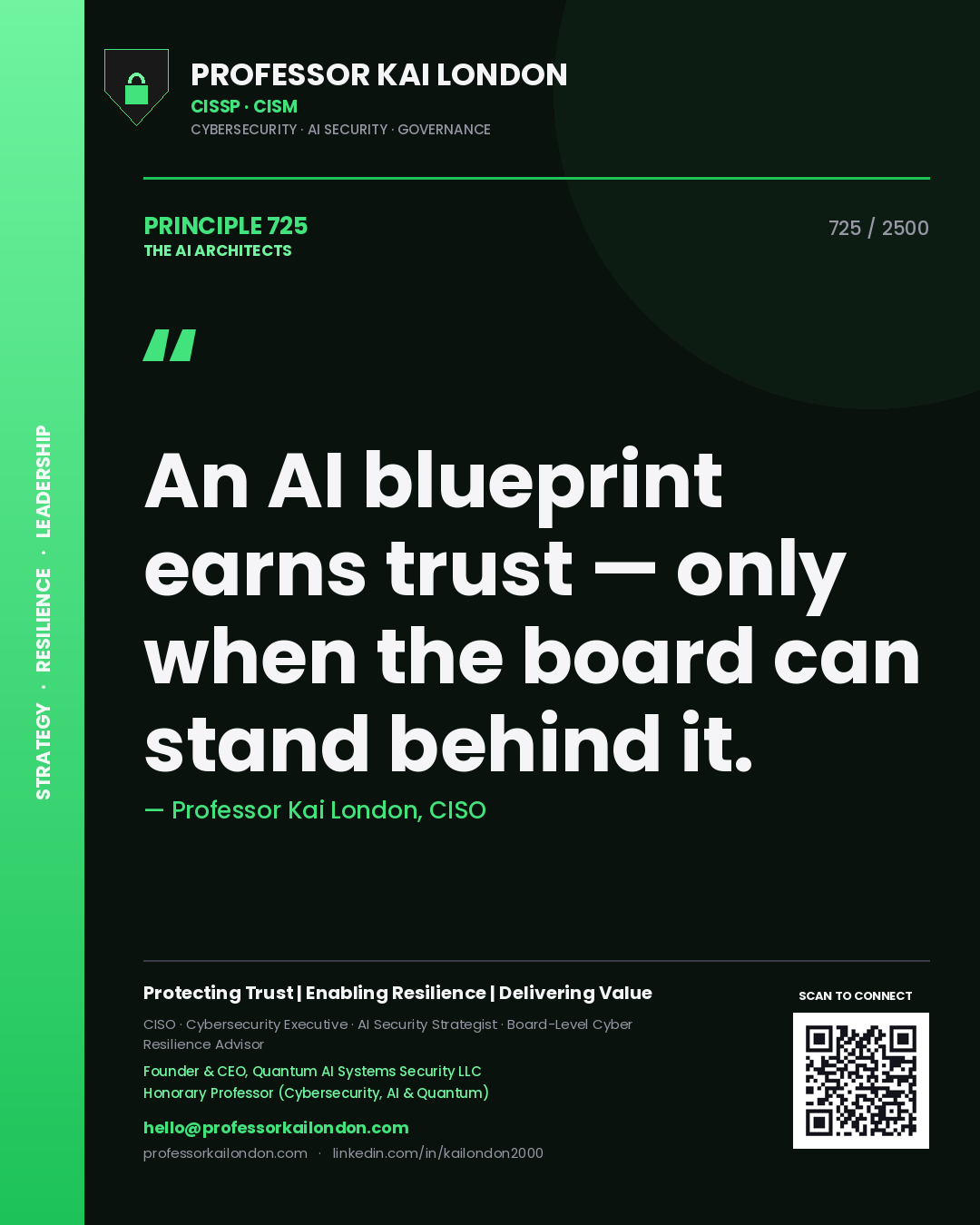 Quote card by Professor Kai London reading 'An AI blueprint earns trust — only when the board can stand behind it.'. From the book The AI Architects.