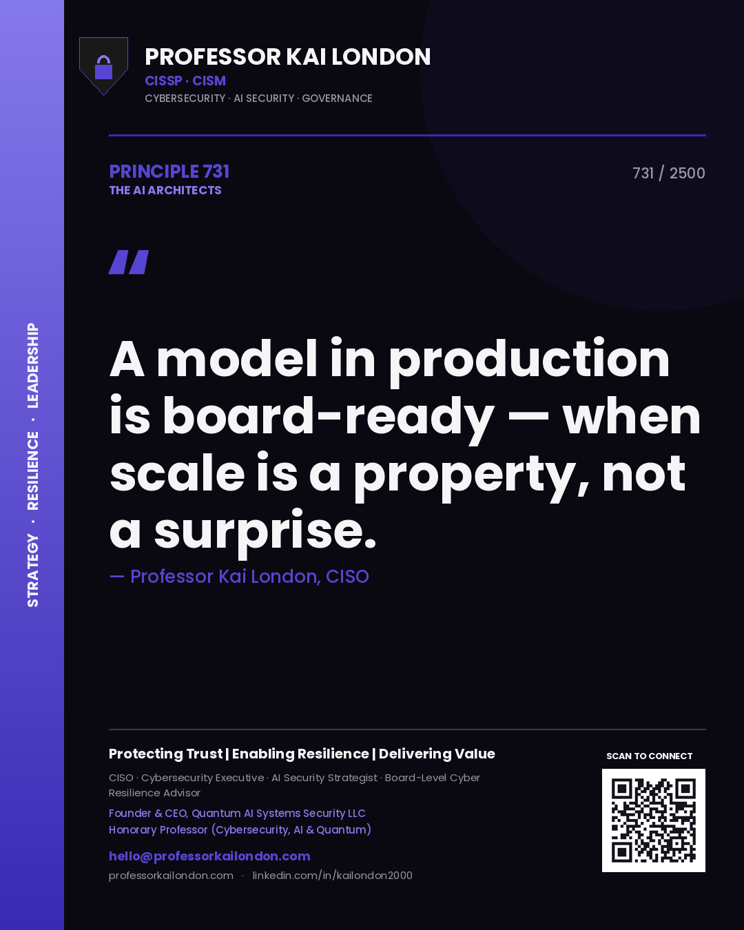 Quote card by Professor Kai London reading 'A model in production is board-ready — when scale is a property, not a surprise.'. From the book The AI Architects.