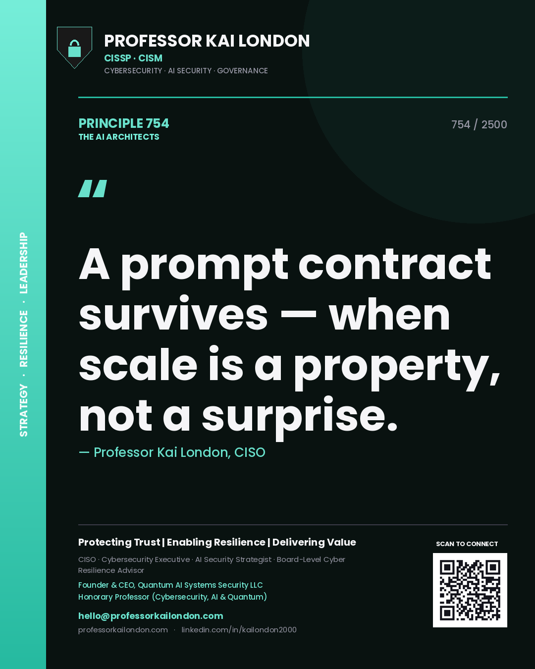 Quote card by Professor Kai London reading 'A prompt contract survives — when scale is a property, not a surprise.'. From the book The AI Architects.