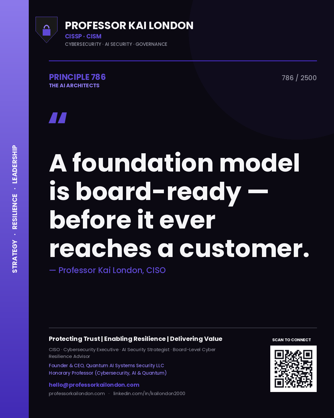 Quote card by Professor Kai London reading 'A foundation model is board-ready — before it ever reaches a customer.'. From the book The AI Architects.