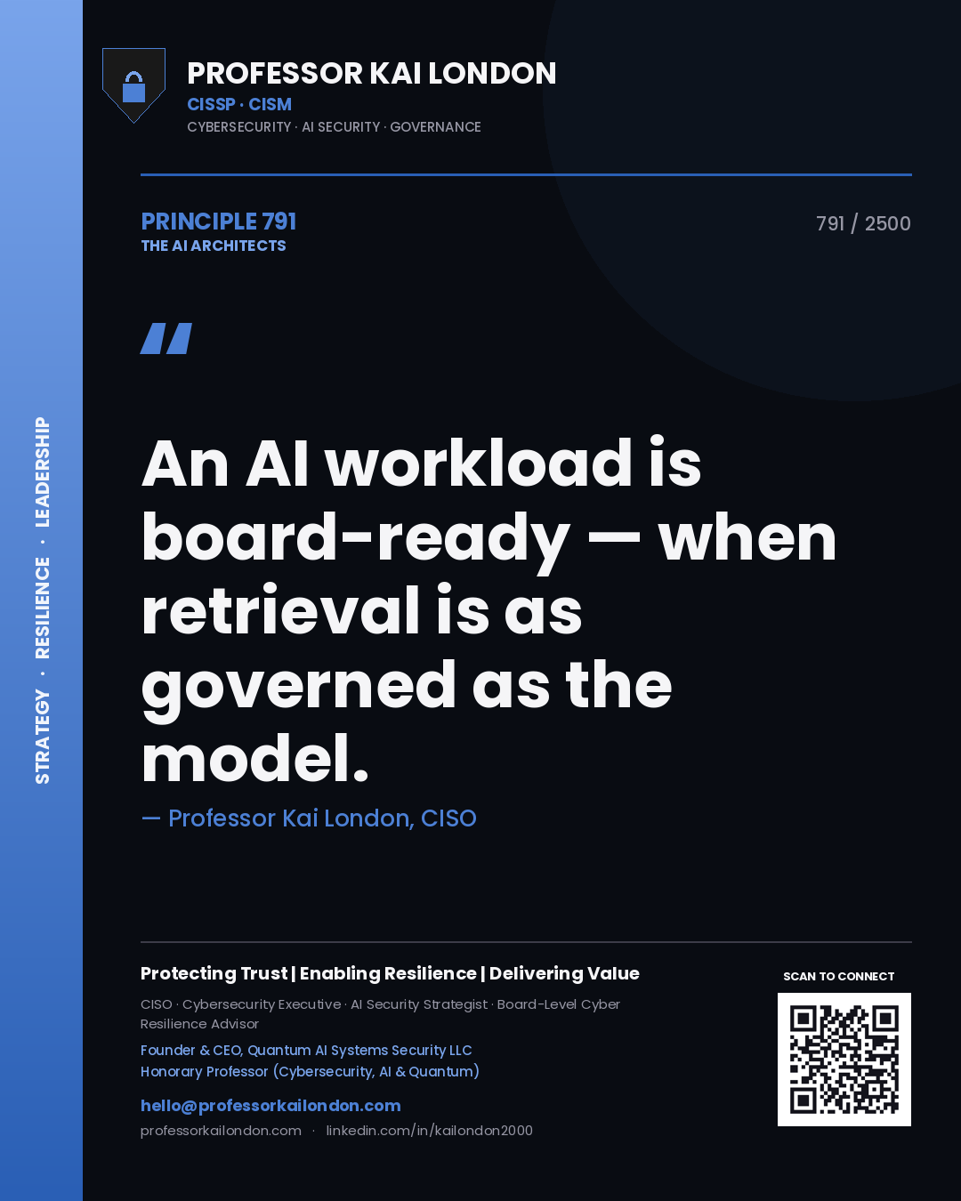 Quote card by Professor Kai London reading 'An AI workload is board-ready — when retrieval is as governed as the model.'. From the book The AI Architects.