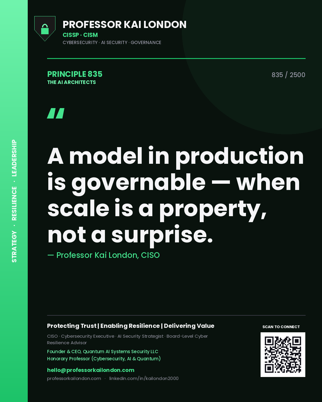 Quote card by Professor Kai London reading 'A model in production is governable — when scale is a property, not a surprise.'. From the book The AI Architects.