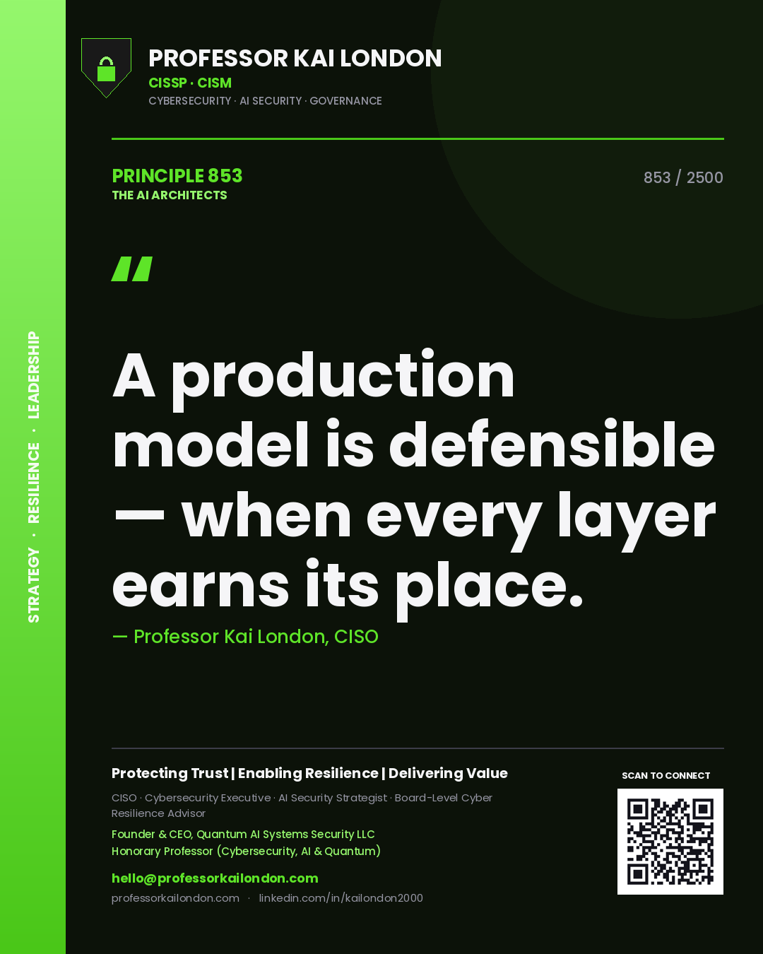 Quote card by Professor Kai London reading 'A production model is defensible — when every layer earns its place.'. From the book The AI Architects.
