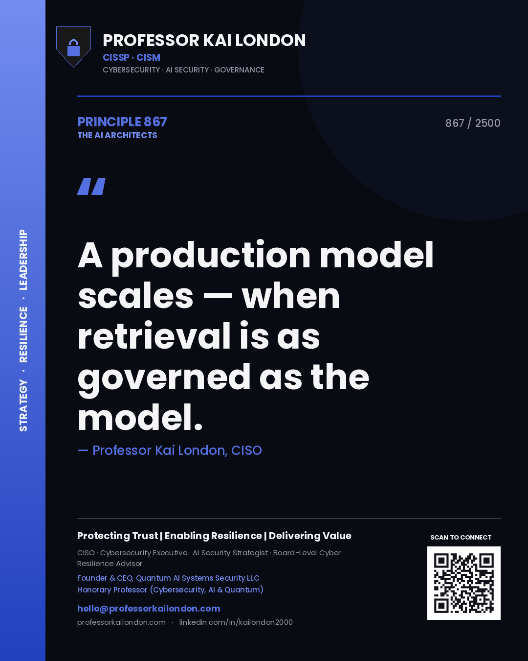 Quote card by Professor Kai London reading 'A production model scales — when retrieval is as governed as the model.'. From the book The AI Architects.