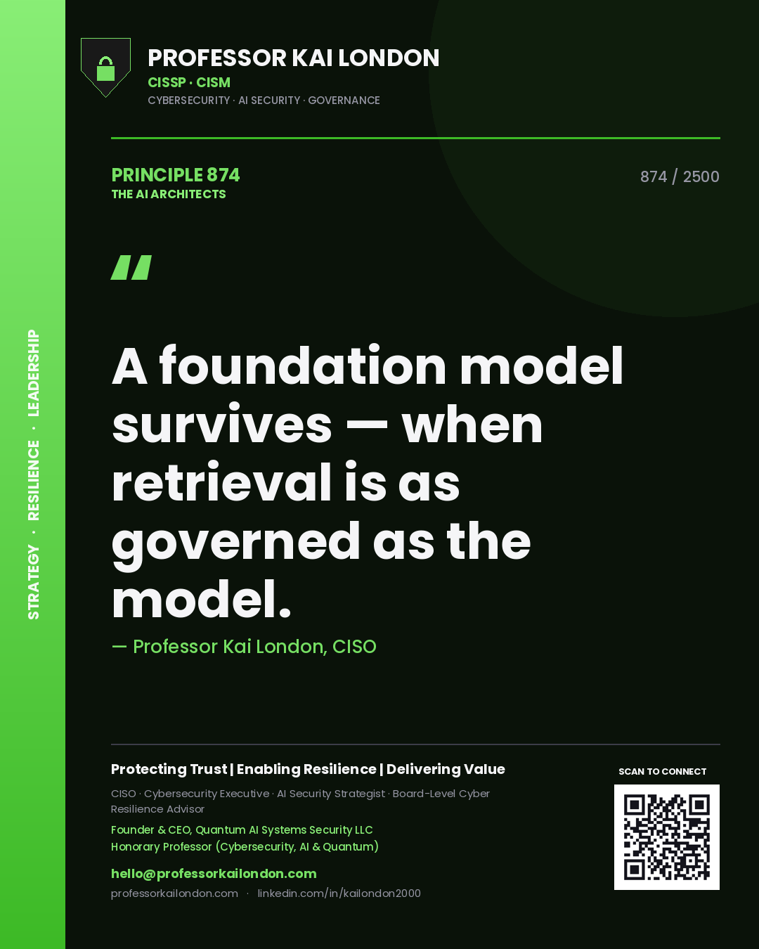 Quote card by Professor Kai London reading 'A foundation model survives — when retrieval is as governed as the model.'. From the book The AI Architects.