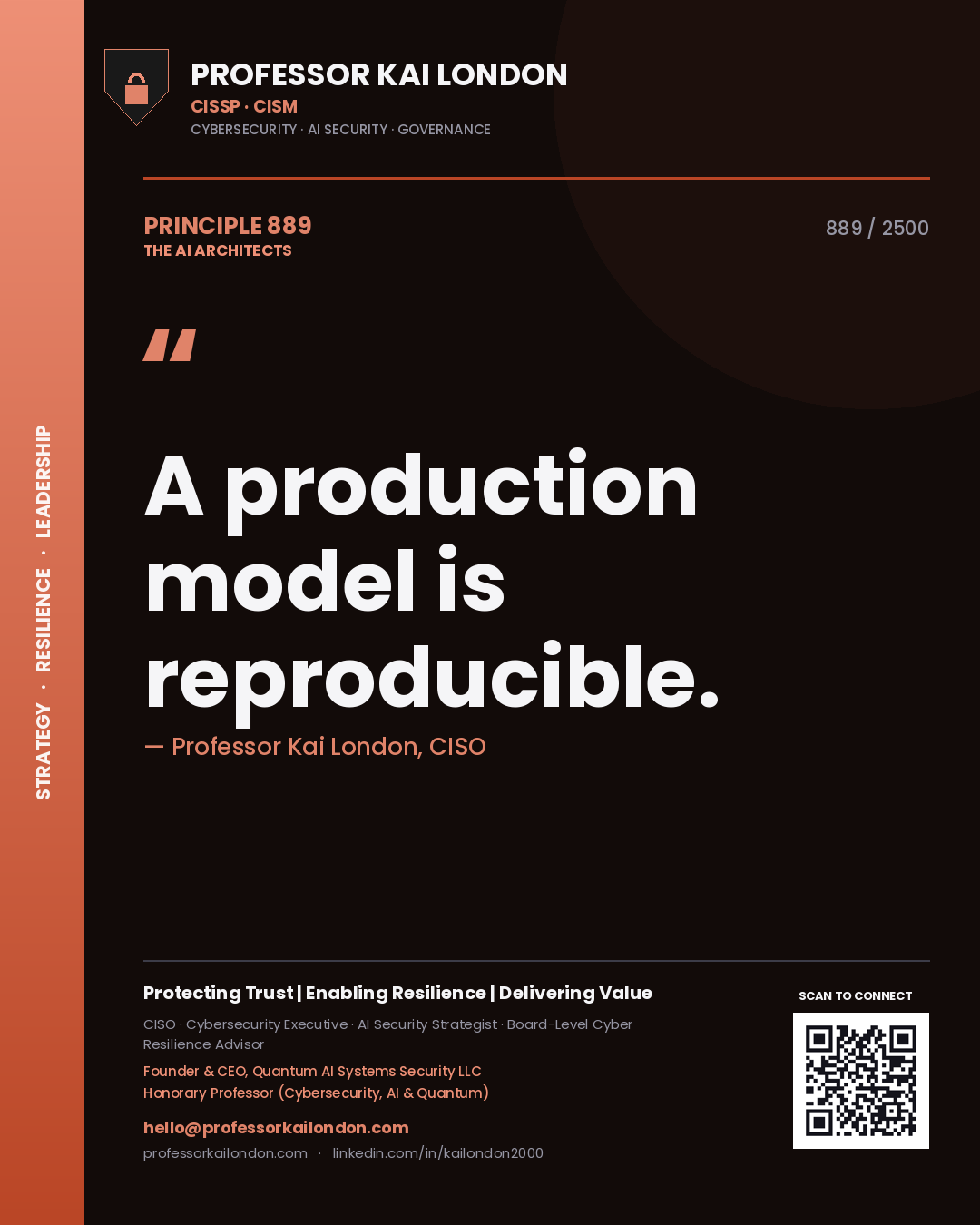 Quote card by Professor Kai London reading 'A production model is reproducible.'. From the book The AI Architects.