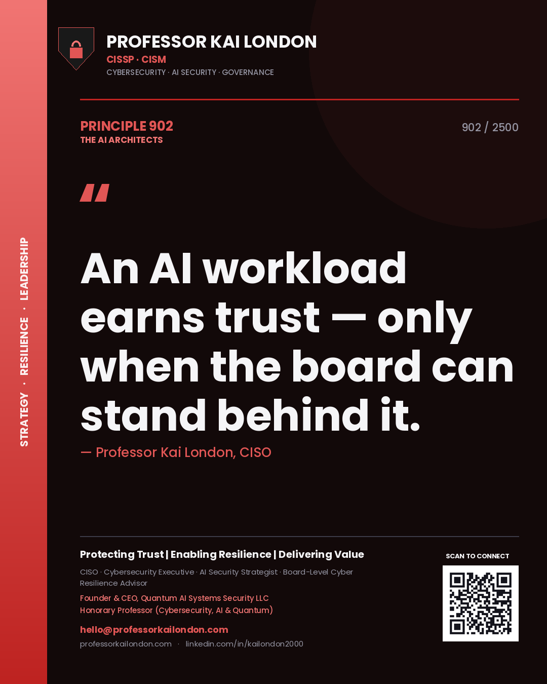 Professor Kai London principle 902: An AI workload earns trust — only when the board can stand behind it.