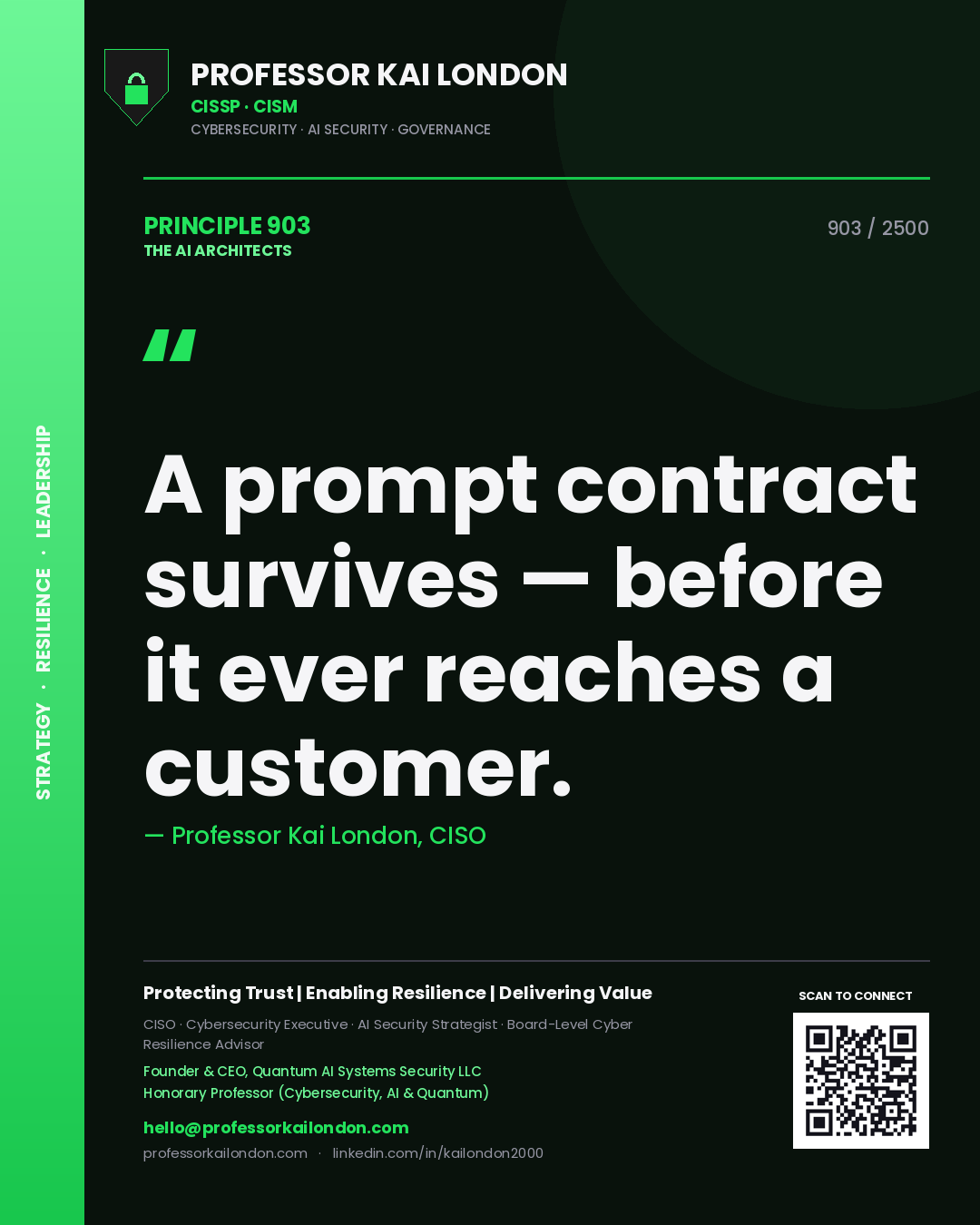 Quote card by Professor Kai London reading 'A prompt contract survives — before it ever reaches a customer.'. From the book The AI Architects.