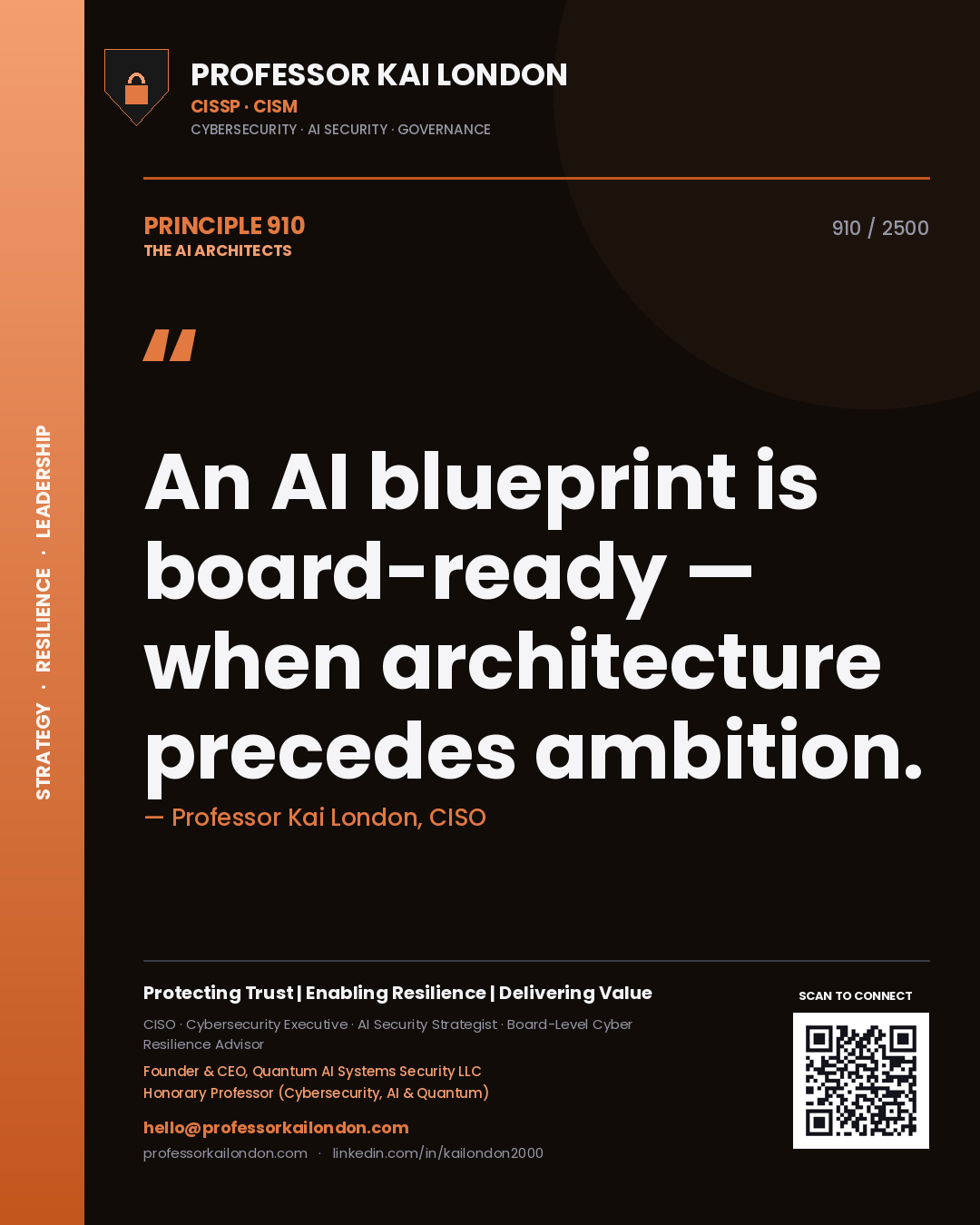 Quote card by Professor Kai London reading 'An AI blueprint is board-ready — when architecture precedes ambition.'. From the book The AI Architects.