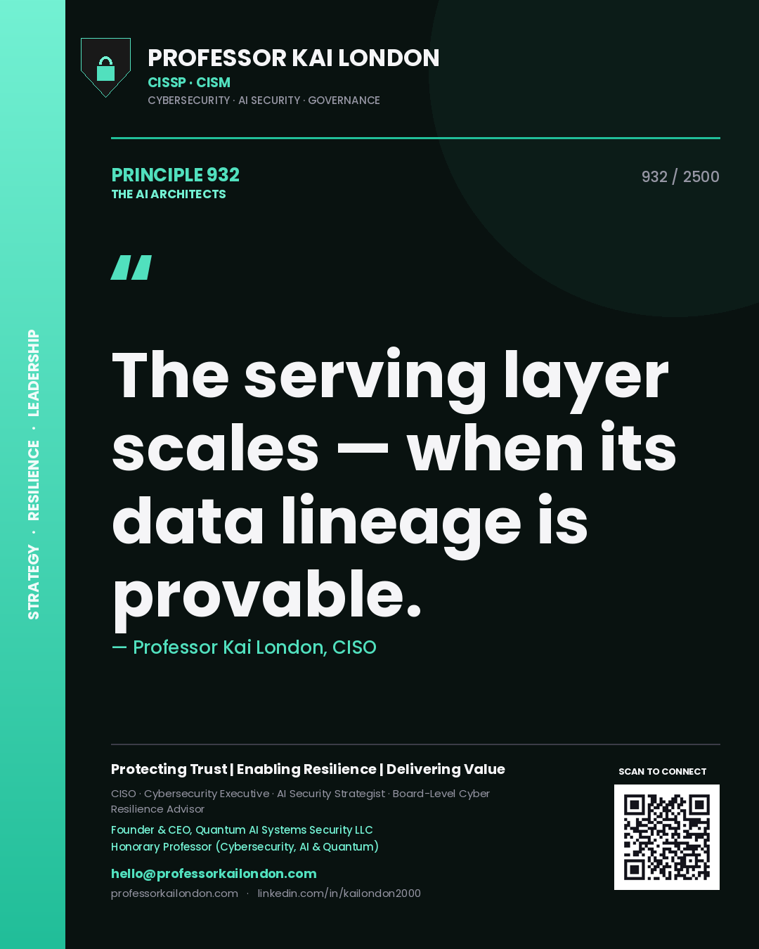 Quote card by Professor Kai London reading 'The serving layer scales — when its data lineage is provable.'. From the book The AI Architects.
