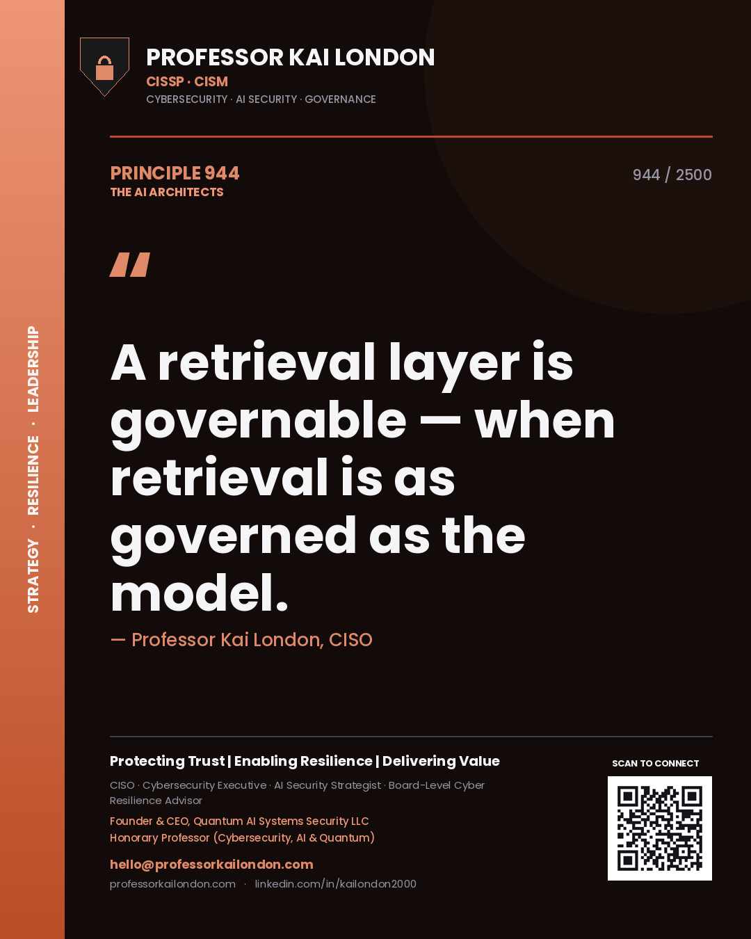 Quote card by Professor Kai London reading 'A retrieval layer is governable — when retrieval is as governed as the model.'. From the book The AI Architects.