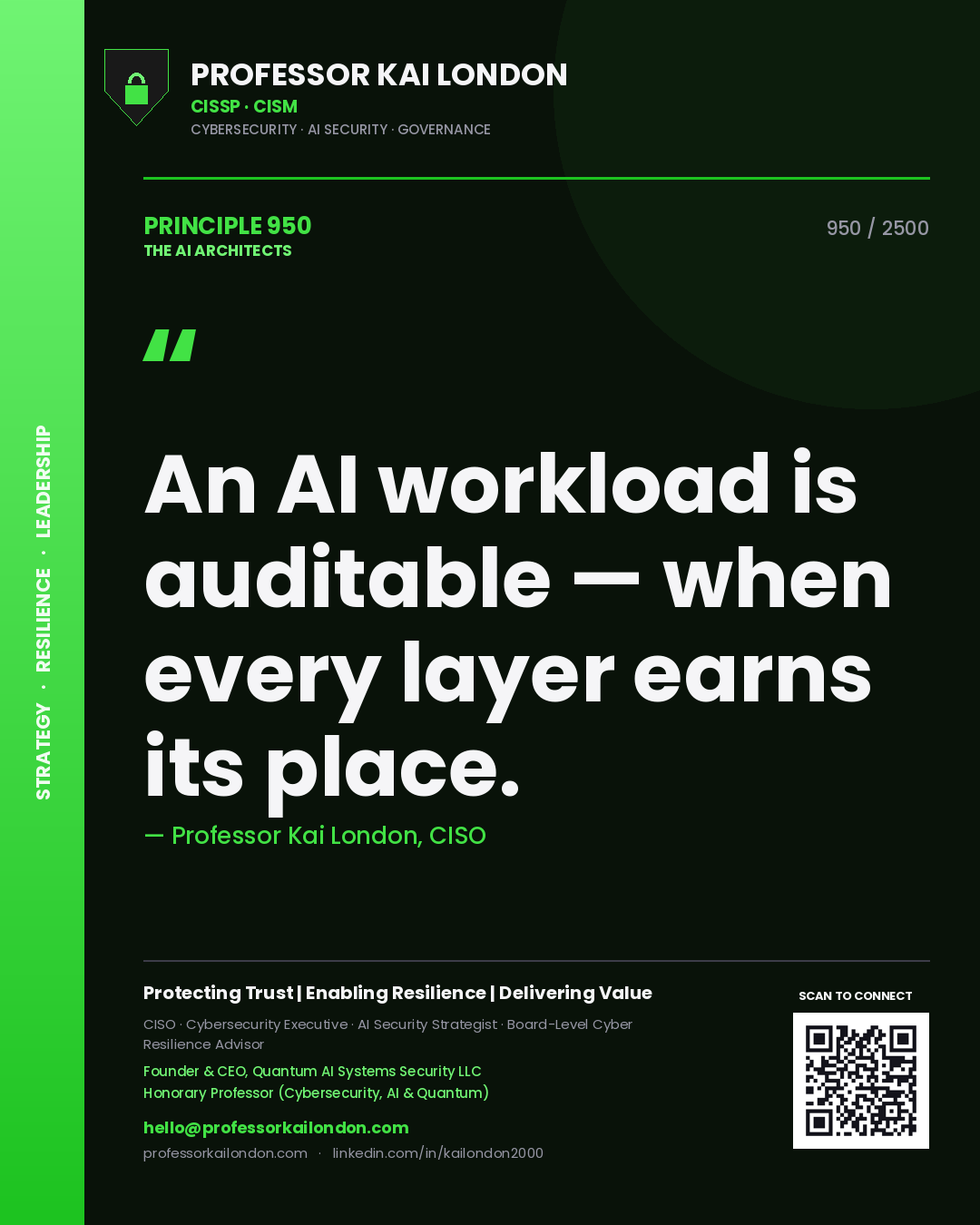 Professor Kai London principle 950: An AI workload is auditable — when every layer earns its place.