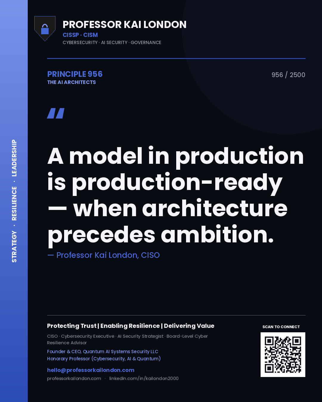 Quote card by Professor Kai London reading 'A model in production is production-ready — when architecture precedes ambition.'. From the book The AI Architects.