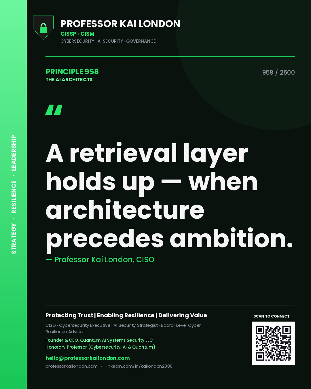 Quote card by Professor Kai London reading 'A retrieval layer holds up — when architecture precedes ambition.'. From the book The AI Architects.