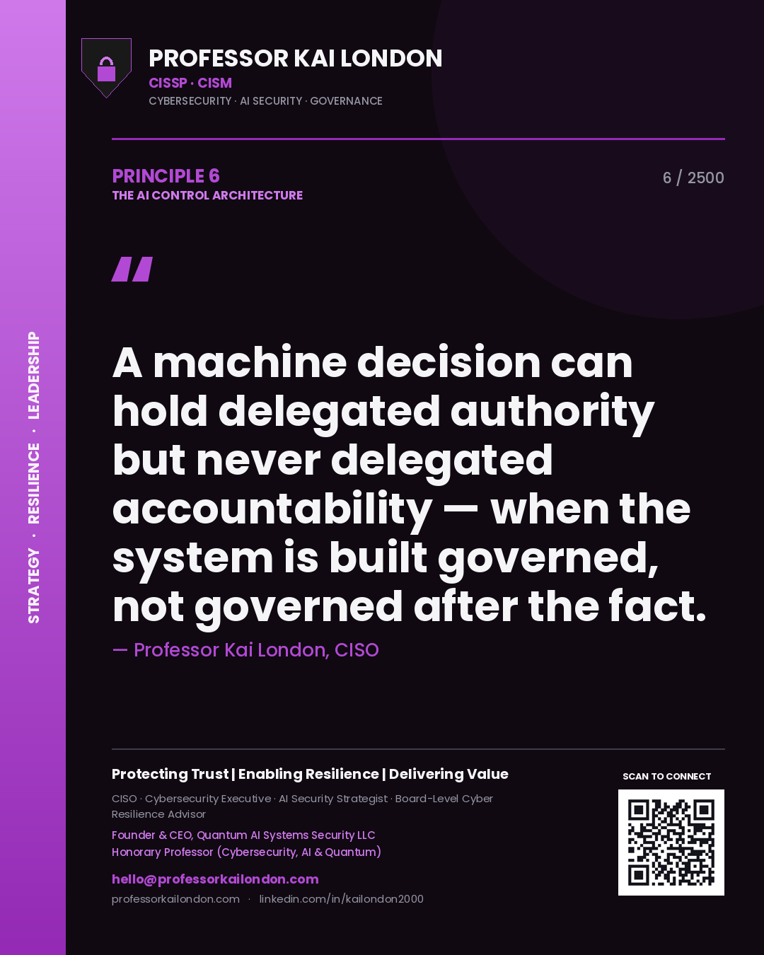 Quote card by Professor Kai London reading 'A machine decision can hold delegated authority but never delegated accountability — when the system is built governed, not governed after the fact.'. From the book The AI Control Architecture.