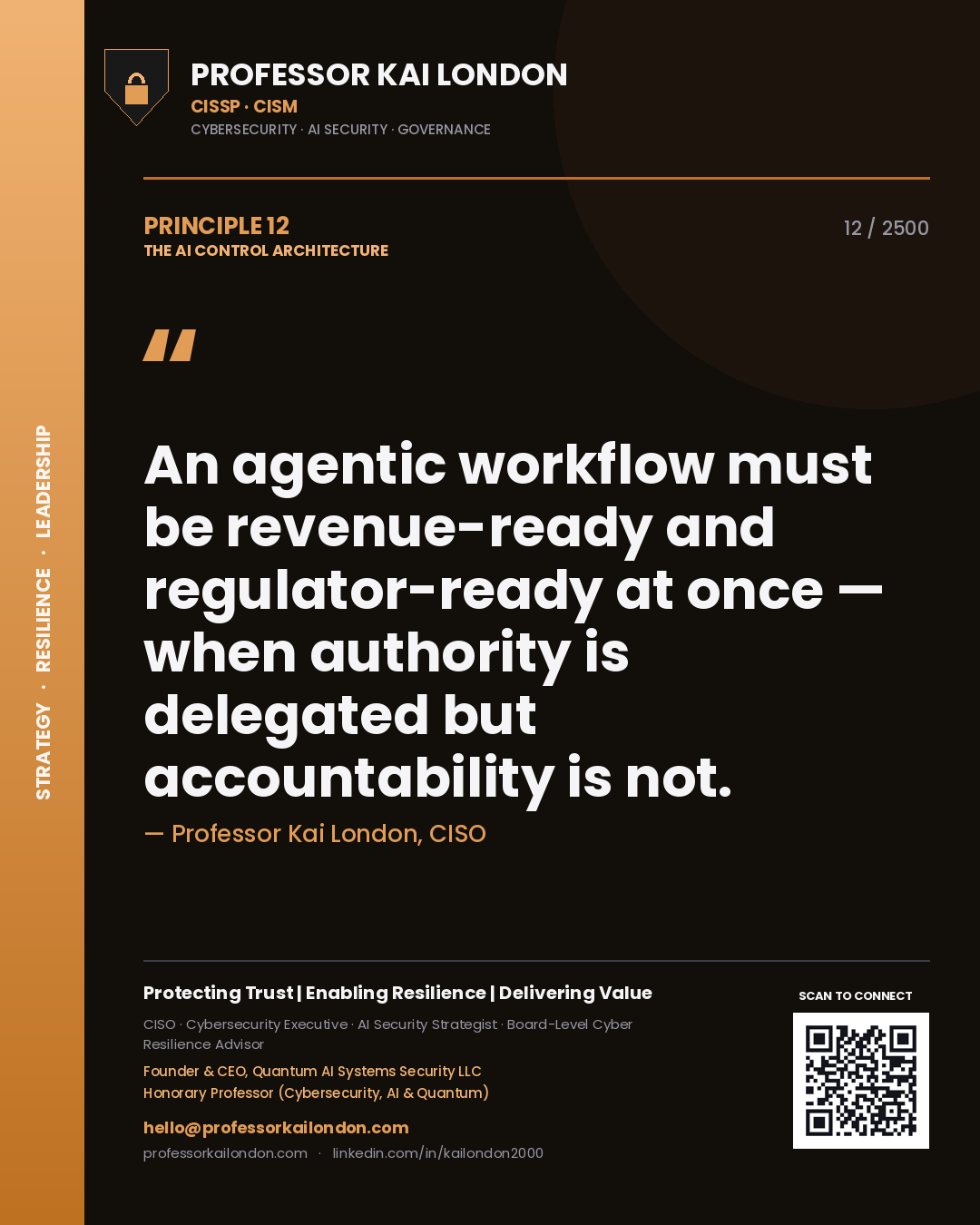 Quote card by Professor Kai London reading 'An agentic workflow must be revenue-ready and regulator-ready at once — when authority is delegated but accountability is not.'. From the book The AI Control Architecture.