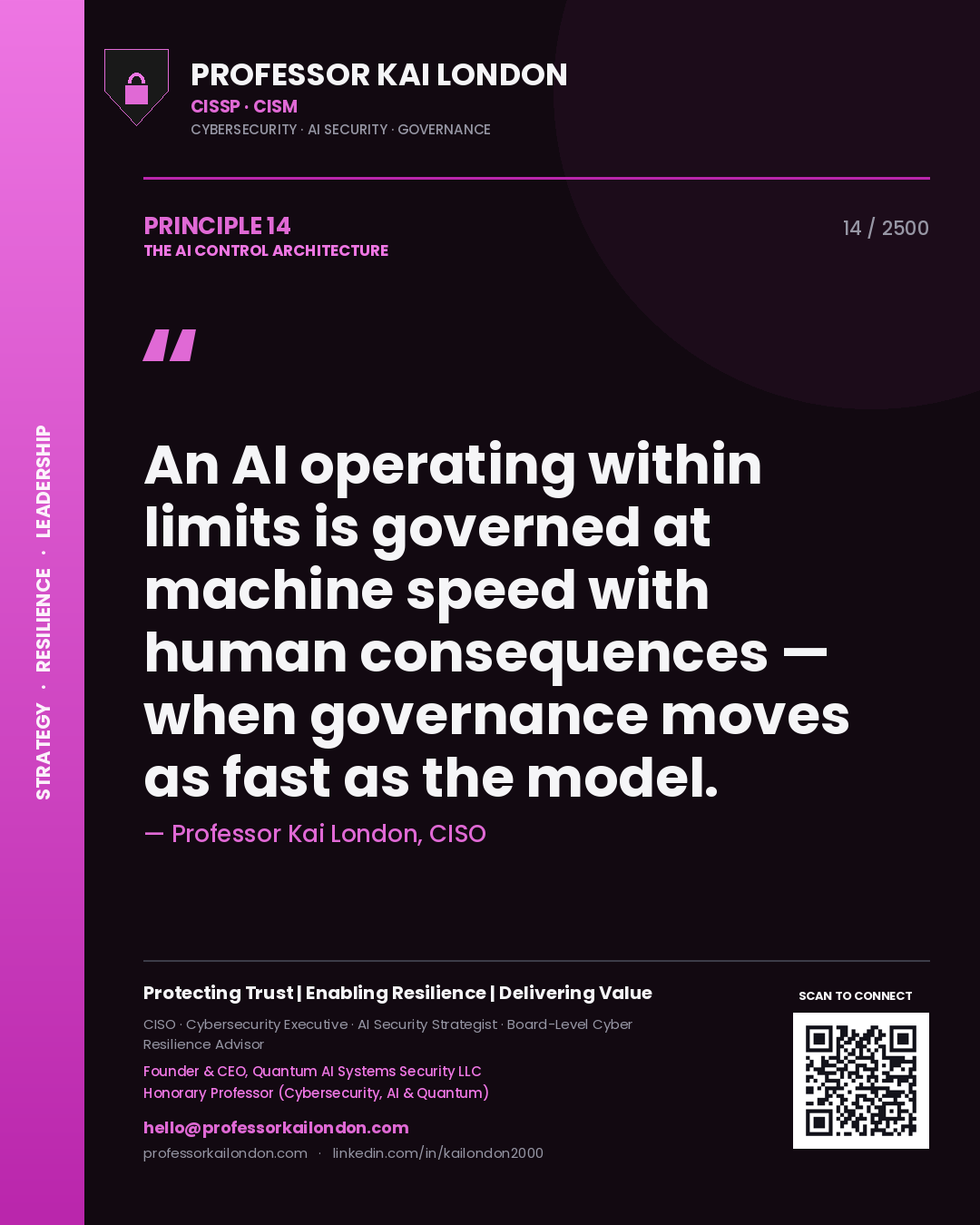 Professor Kai London principle 14: An AI operating within limits is governed at machine speed with human consequences — when governance moves as fast as the model.