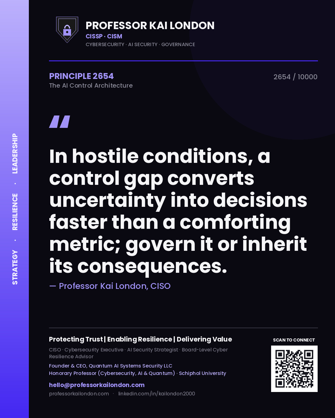 Quote card by Professor Kai London reading 'In hostile conditions, a control gap converts uncertainty into decisions faster than a comforting metric; govern it or inherit its consequences.'. From the book The AI Control Architecture.