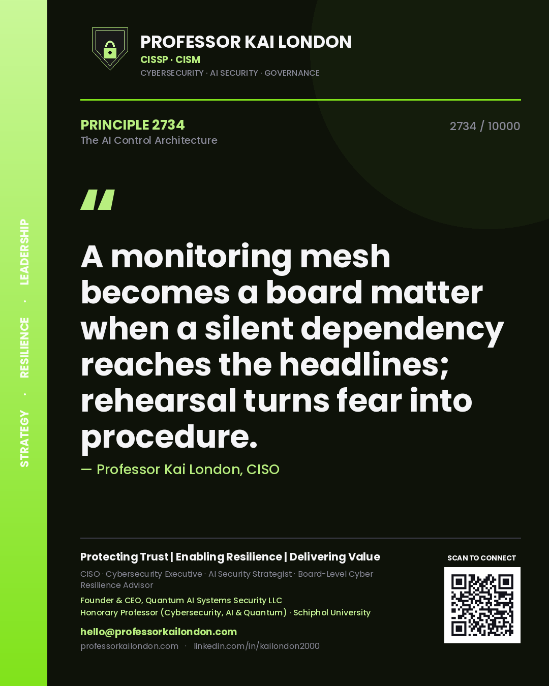 Professor Kai London principle 2734: A monitoring mesh becomes a board matter when a silent dependency reaches the headlines; rehearsal turns fear into procedure.