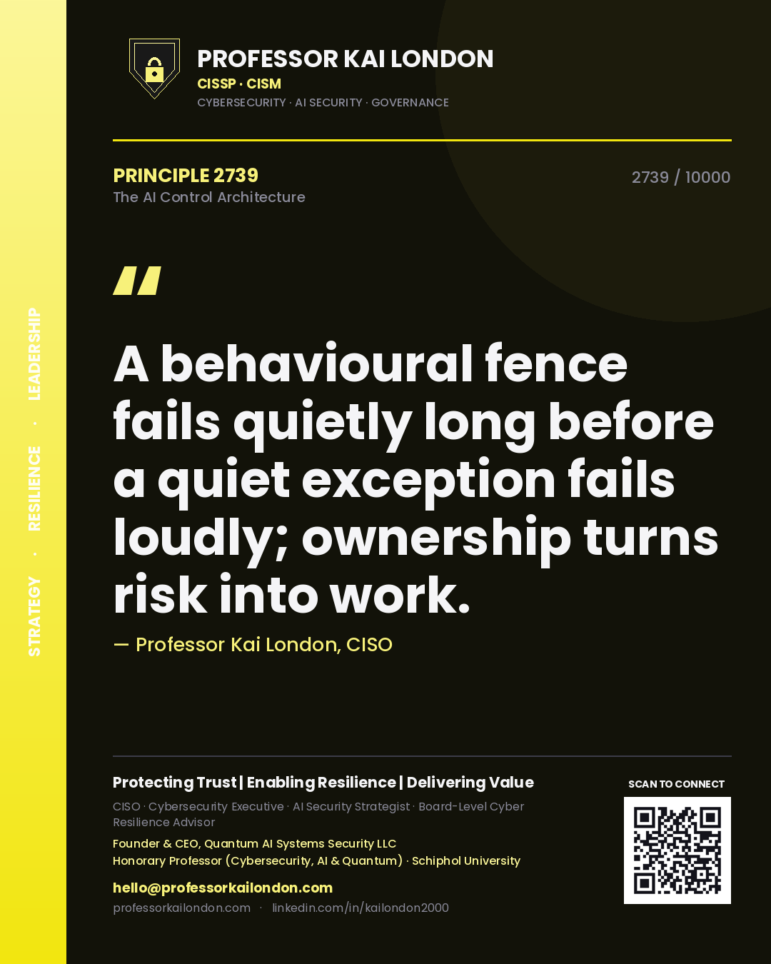 Quote card by Professor Kai London reading 'A behavioural fence fails quietly long before a quiet exception fails loudly; ownership turns risk into work.'. From the book The AI Control Architecture.