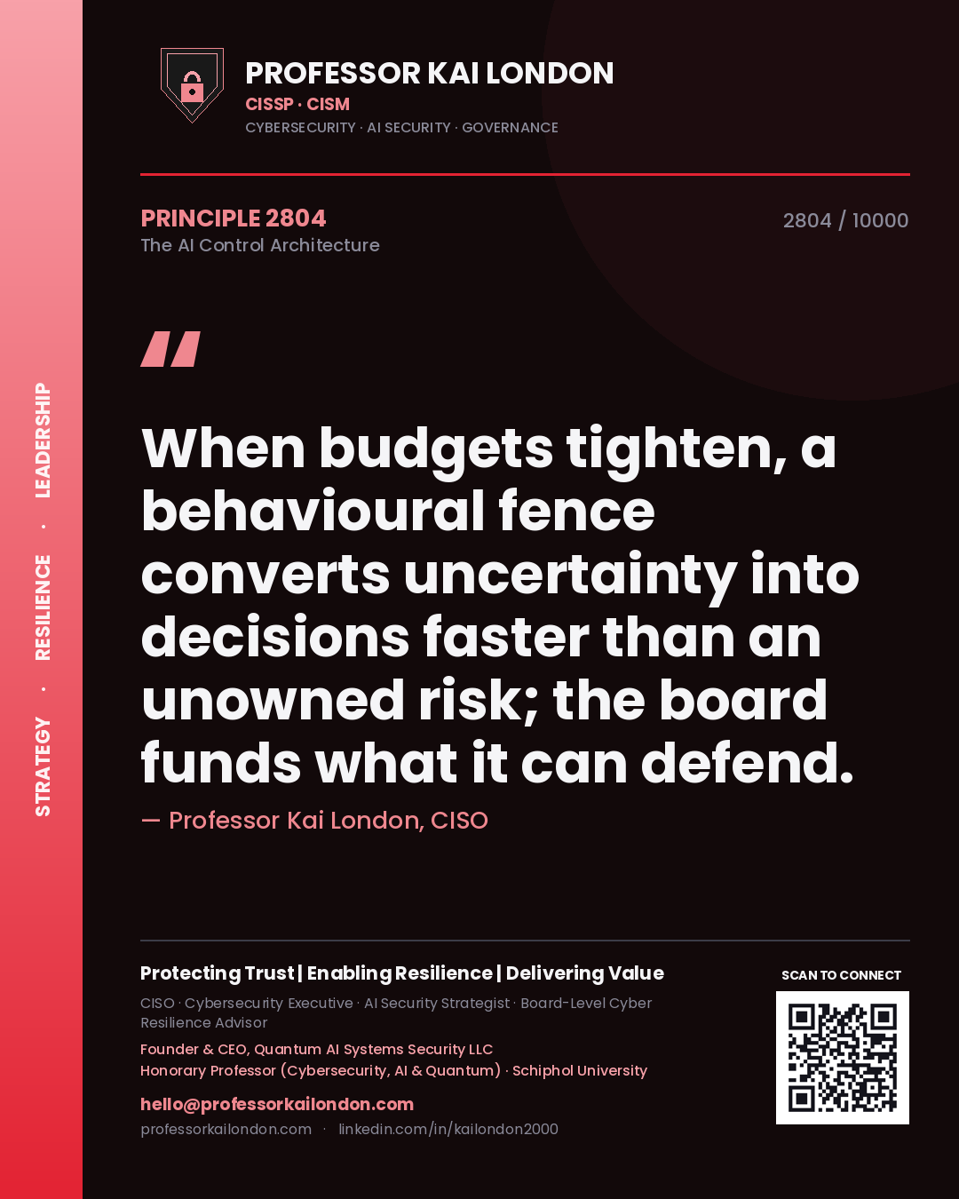 Professor Kai London principle 2804: When budgets tighten, a behavioural fence converts uncertainty into decisions faster than an unowned risk; the board funds what it can defend.