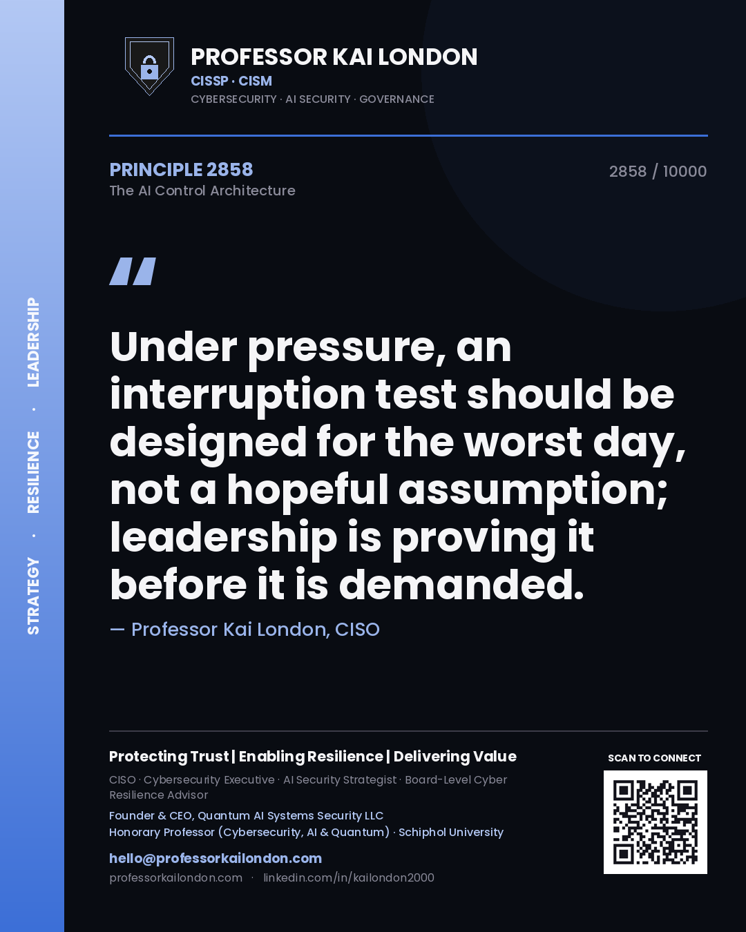 Quote card by Professor Kai London reading 'Under pressure, an interruption test should be designed for the worst day, not a hopeful assumption; leadership is proving it before it is demanded.'. From the book The AI Control Architecture.