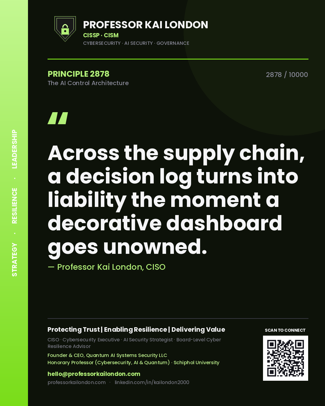 Quote card by Professor Kai London reading 'Across the supply chain, a decision log turns into liability the moment a decorative dashboard goes unowned.'. From the book The AI Control Architecture.