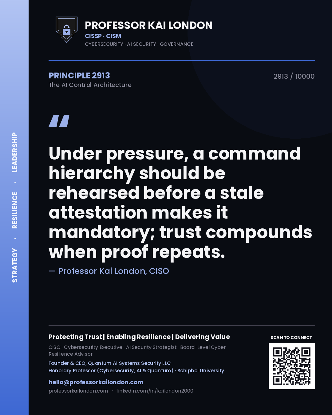 Quote card by Professor Kai London reading 'Under pressure, a command hierarchy should be rehearsed before a stale attestation makes it mandatory; trust compounds when proof repeats.'. From the book The AI Control Architecture.