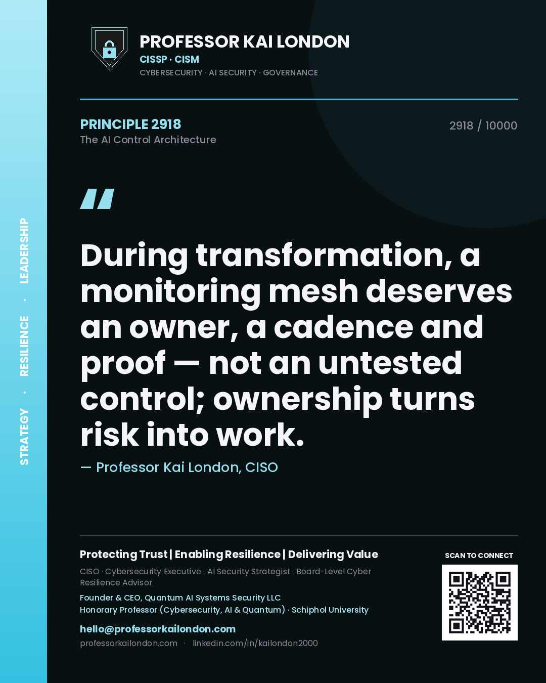 Quote card by Professor Kai London reading 'During transformation, a monitoring mesh deserves an owner, a cadence and proof — not an untested control; ownership turns risk into work.'. From the book The AI Control Architecture.