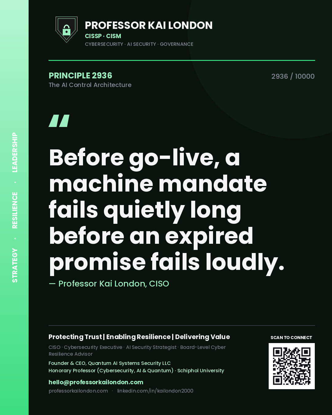 Quote card by Professor Kai London reading 'Before go-live, a machine mandate fails quietly long before an expired promise fails loudly.'. From the book The AI Control Architecture.