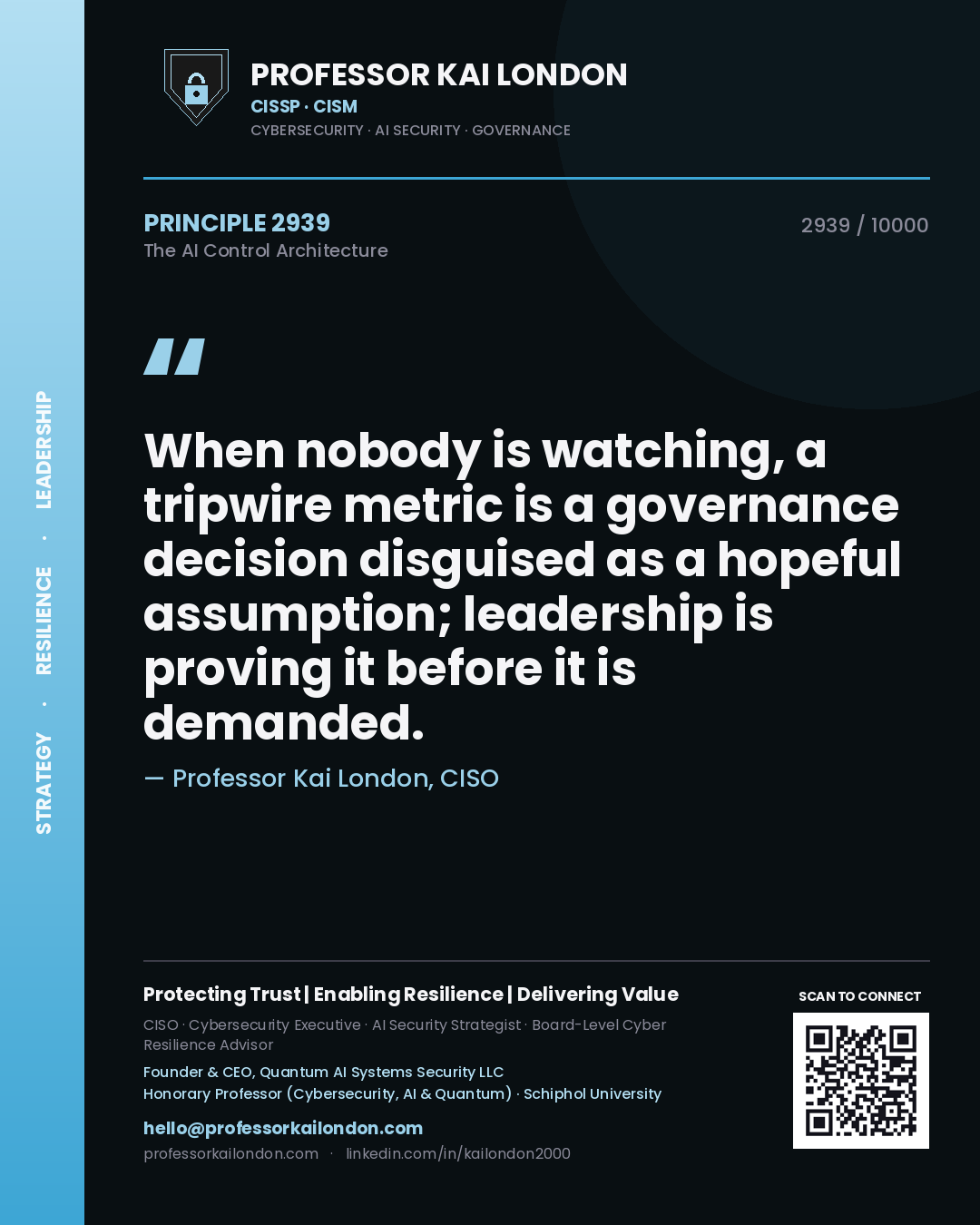 Quote card by Professor Kai London reading 'When nobody is watching, a tripwire metric is a governance decision disguised as a hopeful assumption; leadership is proving it before it is demanded.'. From the book The AI Control Architecture.