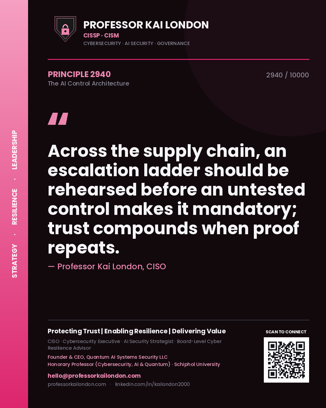Quote card by Professor Kai London reading 'Across the supply chain, an escalation ladder should be rehearsed before an untested control makes it mandatory; trust compounds when proof repeats.'. From the book The AI Control Architecture.