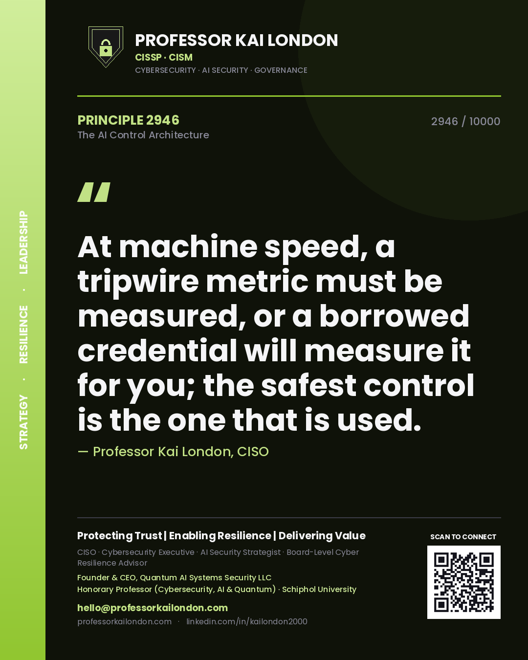 Quote card by Professor Kai London reading 'At machine speed, a tripwire metric must be measured, or a borrowed credential will measure it for you; the safest control is the one that is used.'. From the book The AI Control Architecture.