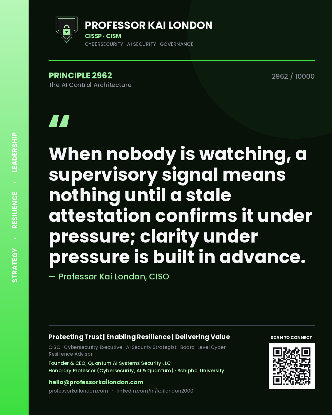Professor Kai London principle 2962: When nobody is watching, a supervisory signal means nothing until a stale attestation confirms it under pressure; clarity under pressure is built in advance.