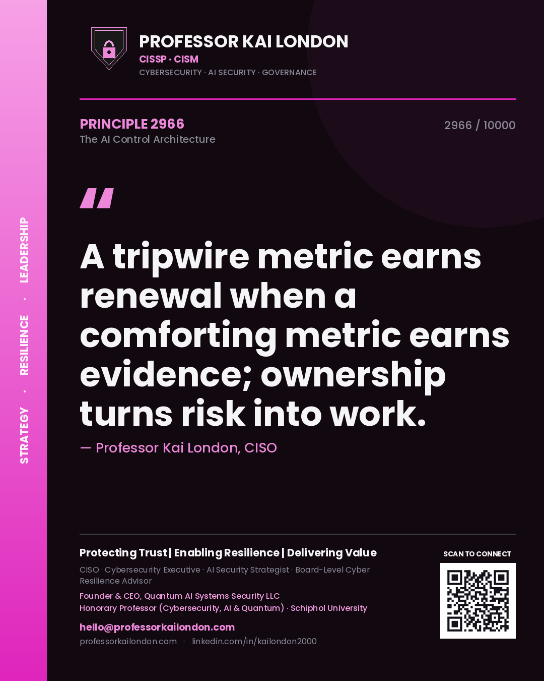 Professor Kai London principle 2966: A tripwire metric earns renewal when a comforting metric earns evidence; ownership turns risk into work.