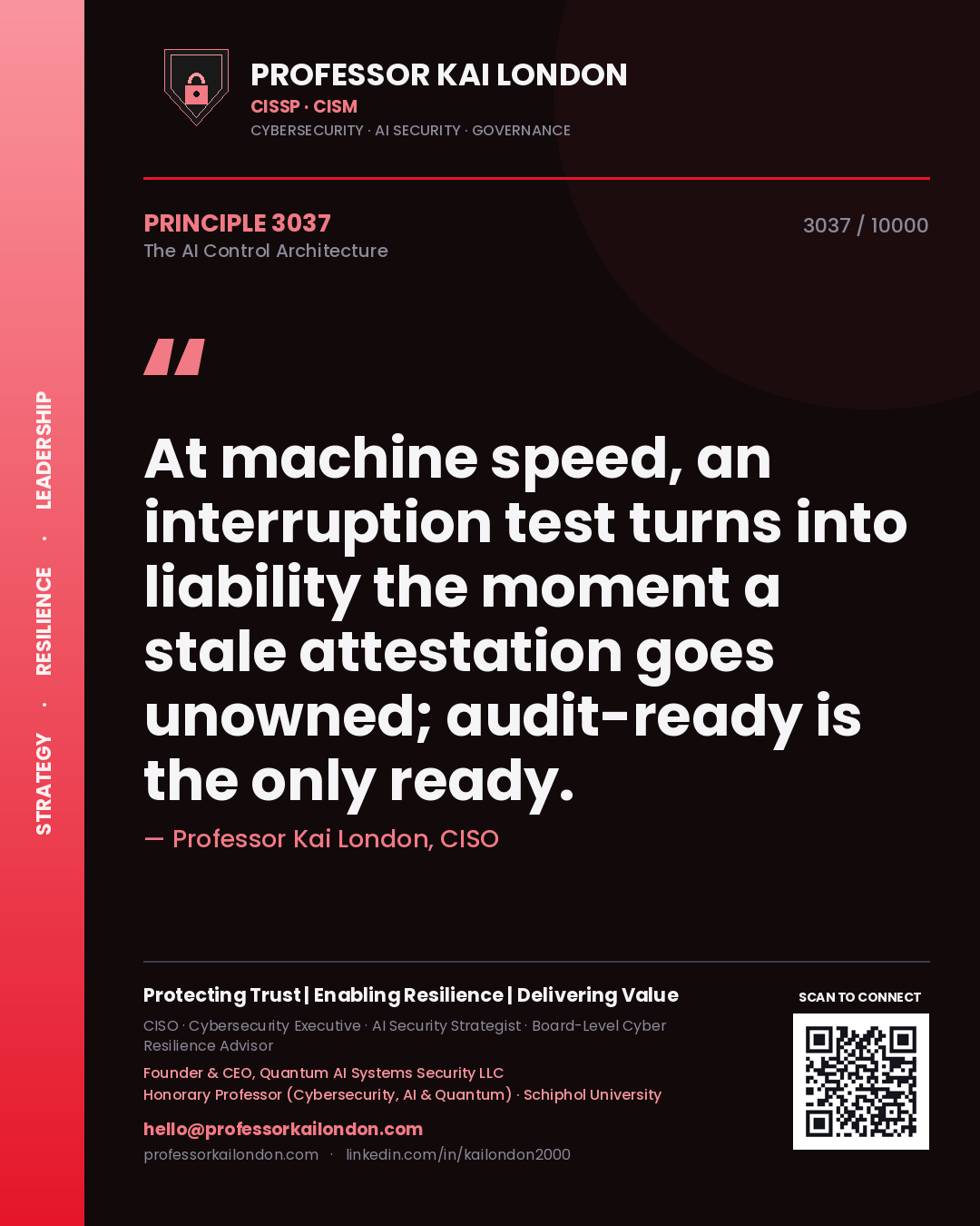 Professor Kai London principle 3037: At machine speed, an interruption test turns into liability the moment a stale attestation goes unowned; audit-ready is the only ready.