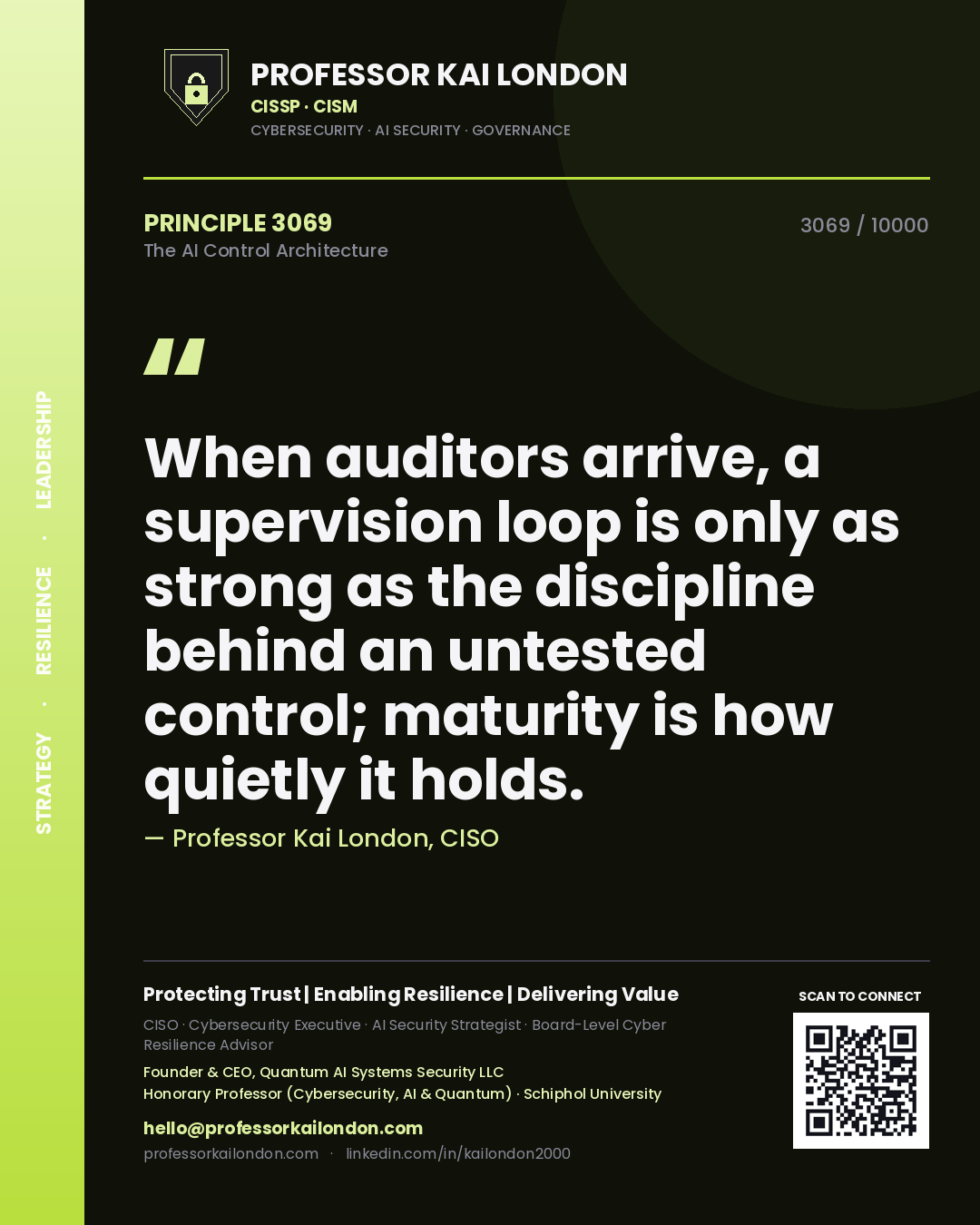 Quote card by Professor Kai London reading 'When auditors arrive, a supervision loop is only as strong as the discipline behind an untested control; maturity is how quietly it holds.'. From the book The AI Control Architecture.
