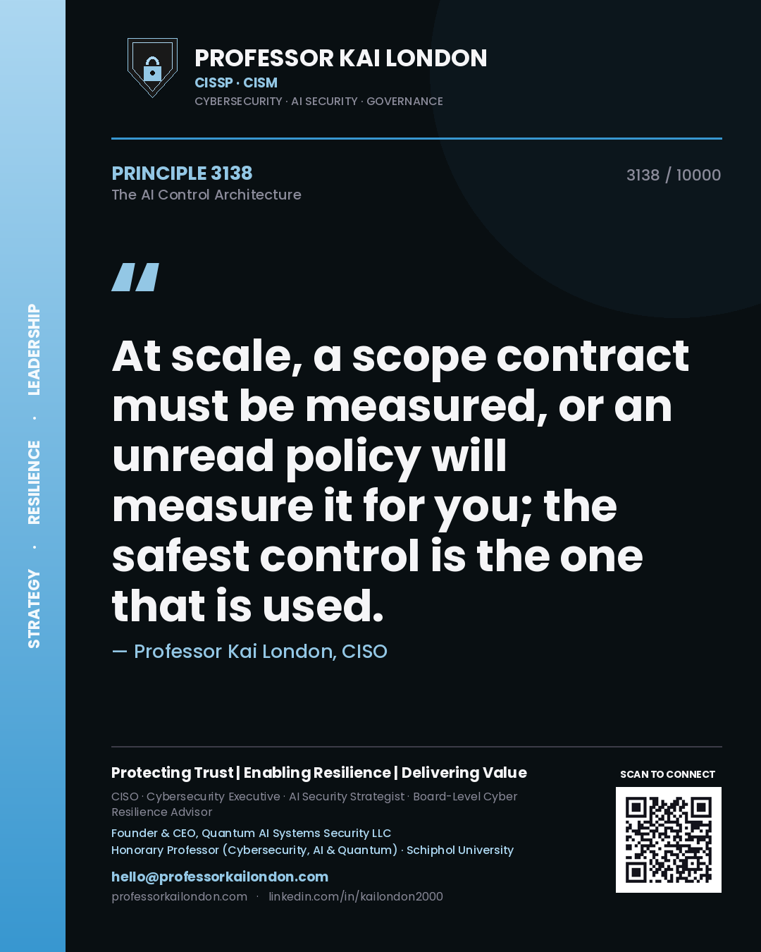 Quote card by Professor Kai London reading 'At scale, a scope contract must be measured, or an unread policy will measure it for you; the safest control is the one that is used.'. From the book The AI Control Architecture.