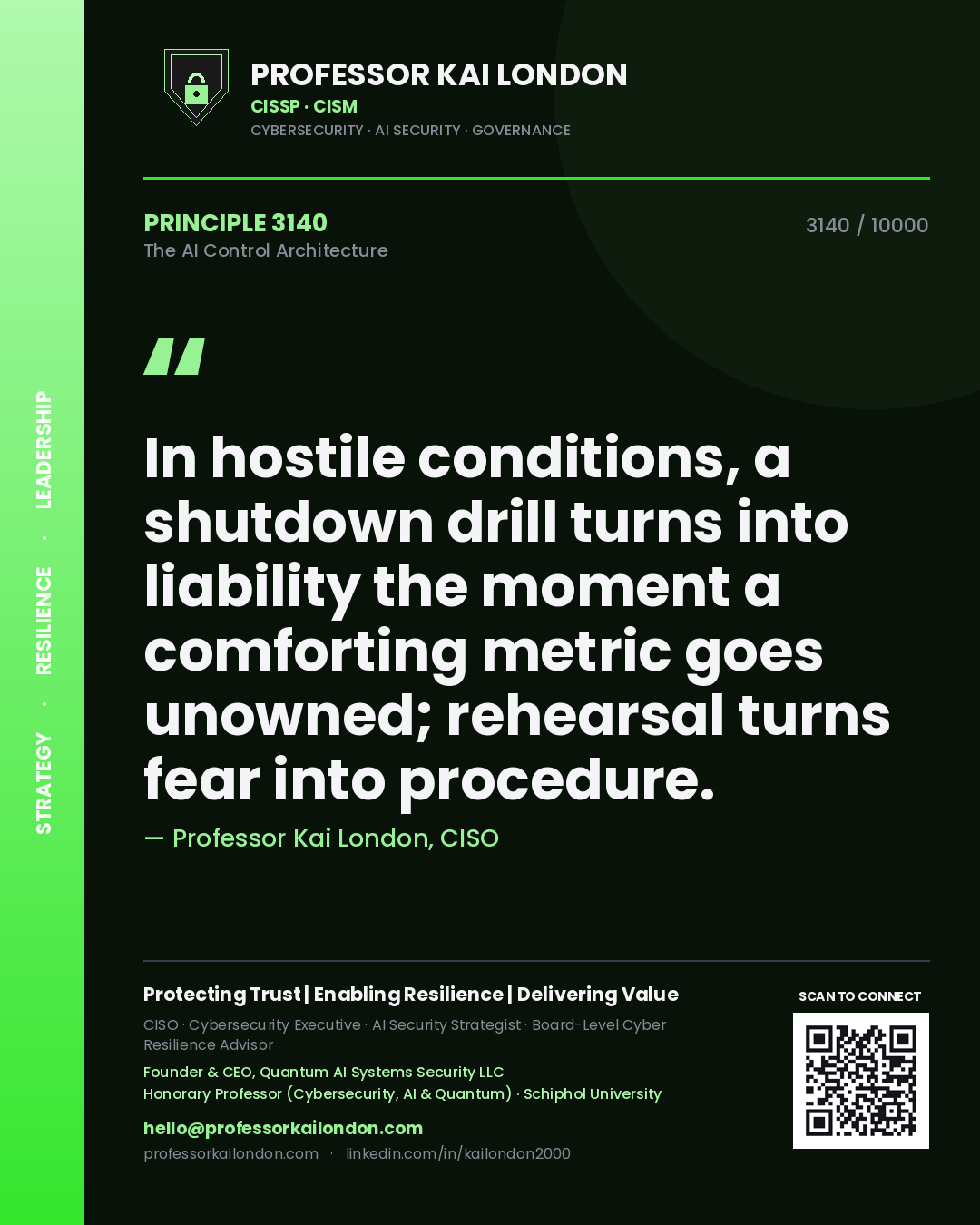 Quote card by Professor Kai London reading 'In hostile conditions, a shutdown drill turns into liability the moment a comforting metric goes unowned; rehearsal turns fear into procedure.'. From the book The AI Control Architecture.