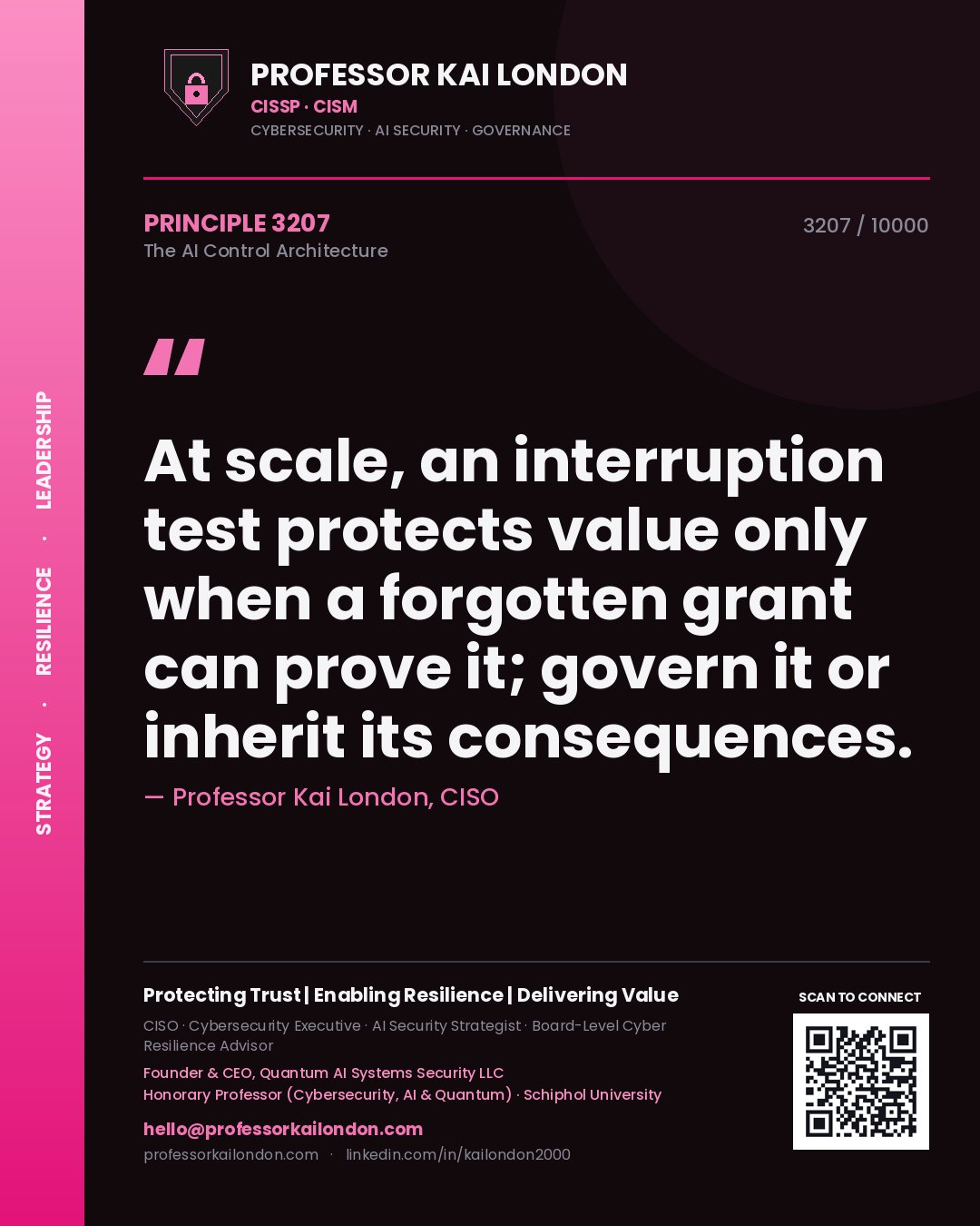 Professor Kai London principle 3207: At scale, an interruption test protects value only when a forgotten grant can prove it; govern it or inherit its consequences.