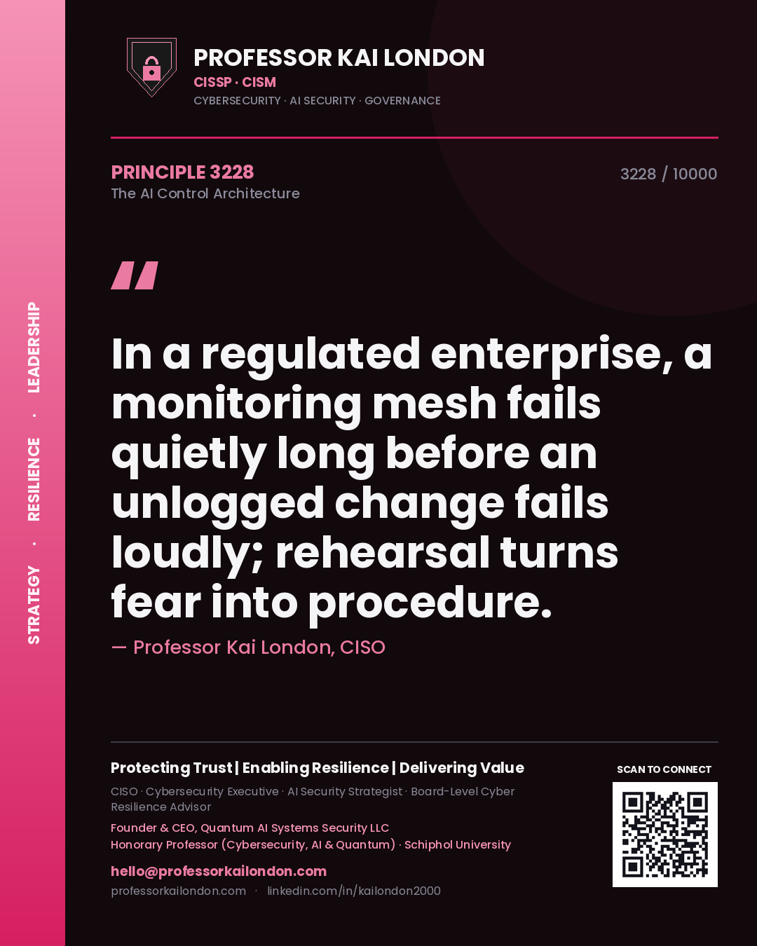 Quote card by Professor Kai London reading 'In a regulated enterprise, a monitoring mesh fails quietly long before an unlogged change fails loudly; rehearsal turns fear into procedure.'. From the book The AI Control Architecture.