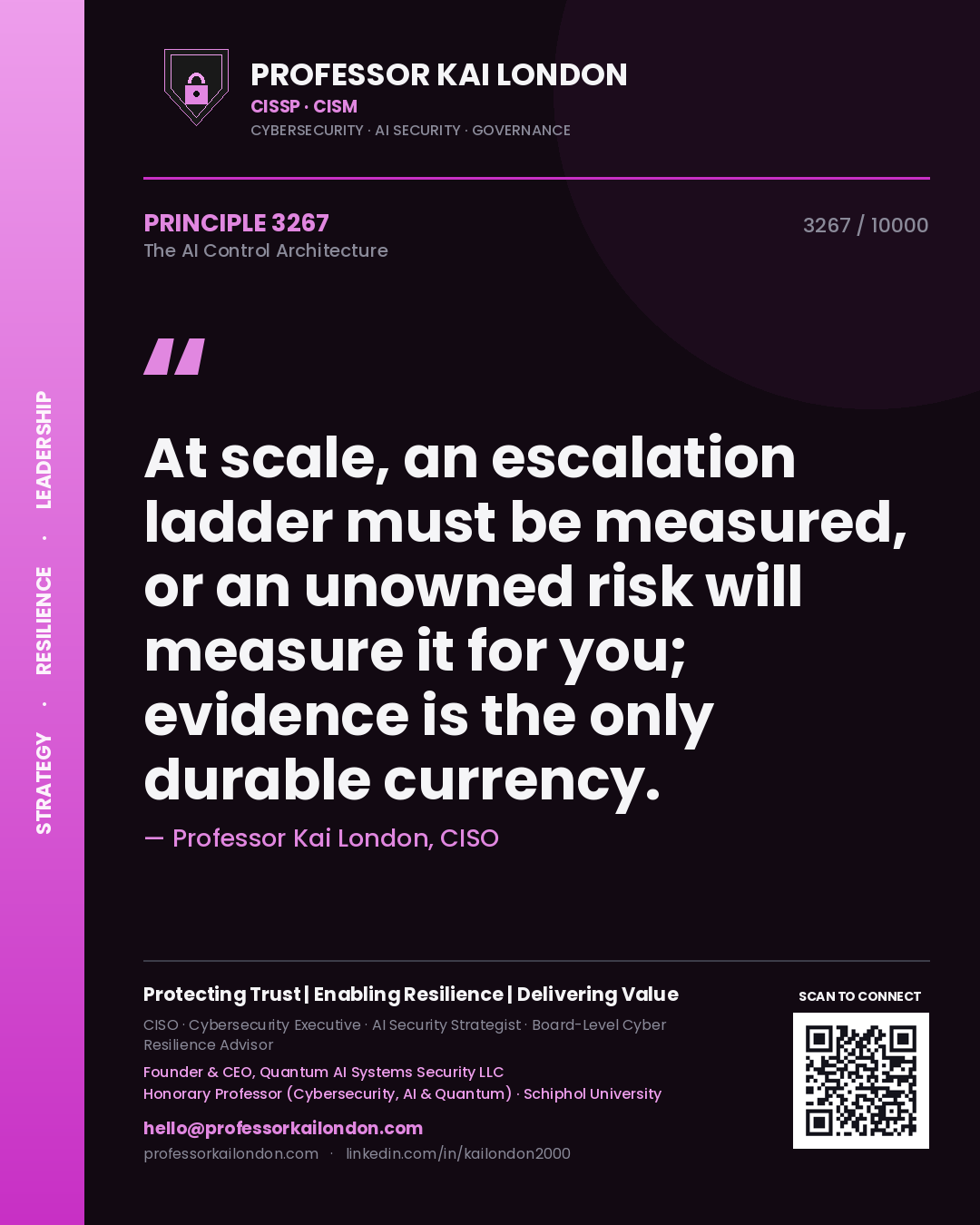Professor Kai London principle 3267: At scale, an escalation ladder must be measured, or an unowned risk will measure it for you; evidence is the only durable currency.