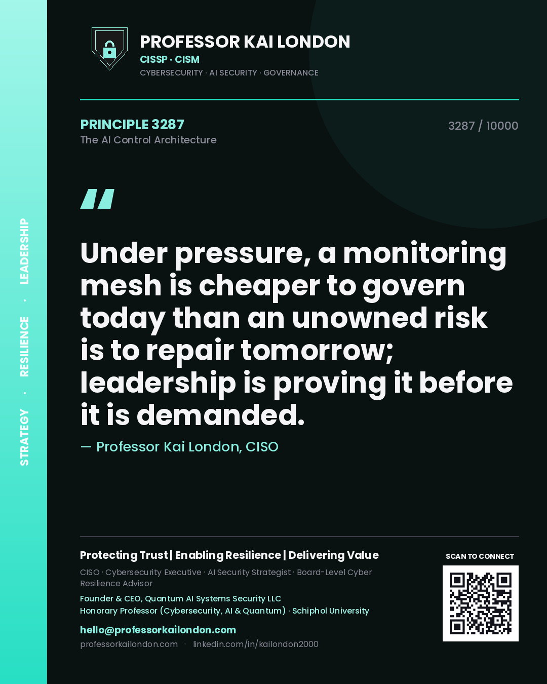 Quote card by Professor Kai London reading 'Under pressure, a monitoring mesh is cheaper to govern today than an unowned risk is to repair tomorrow; leadership is proving it before it is demanded.'. From the book The AI Control Architecture.