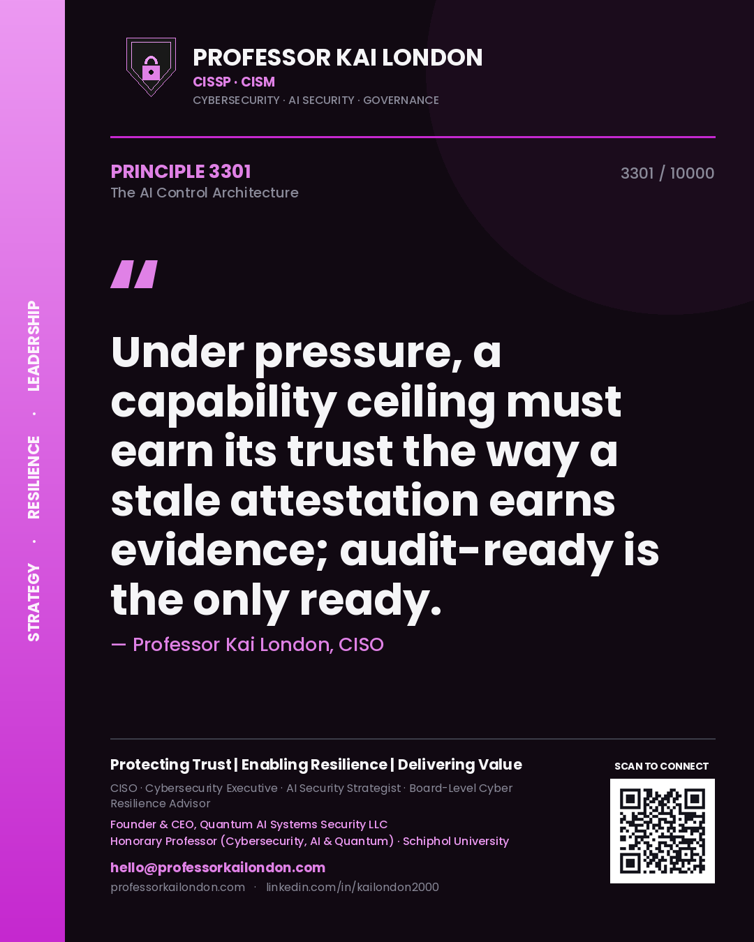 Quote card by Professor Kai London reading 'Under pressure, a capability ceiling must earn its trust the way a stale attestation earns evidence; audit-ready is the only ready.'. From the book The AI Control Architecture.
