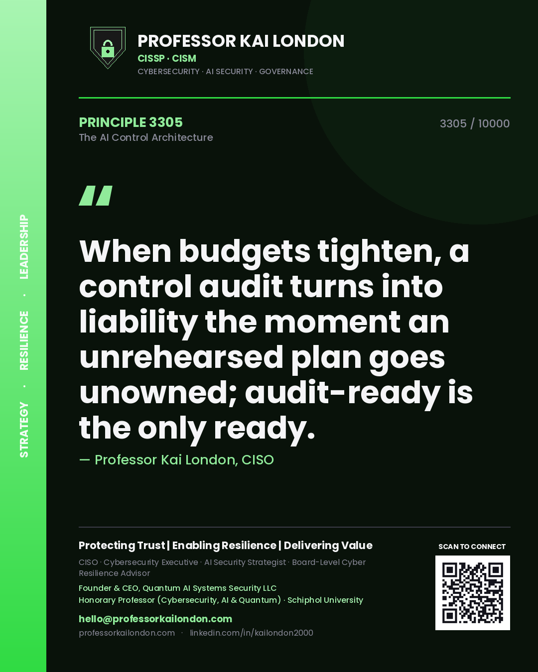 Quote card by Professor Kai London reading 'When budgets tighten, a control audit turns into liability the moment an unrehearsed plan goes unowned; audit-ready is the only ready.'. From the book The AI Control Architecture.